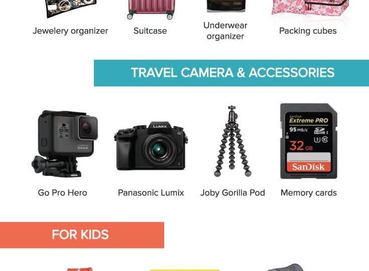 Gift Ideas For Someone Going Travelling: Sentimental, Practical, Unique